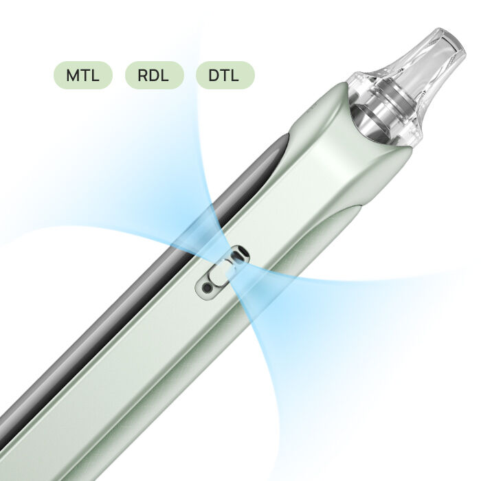 E-Zigaretten Set ASPIRE Pixo 1100mAh