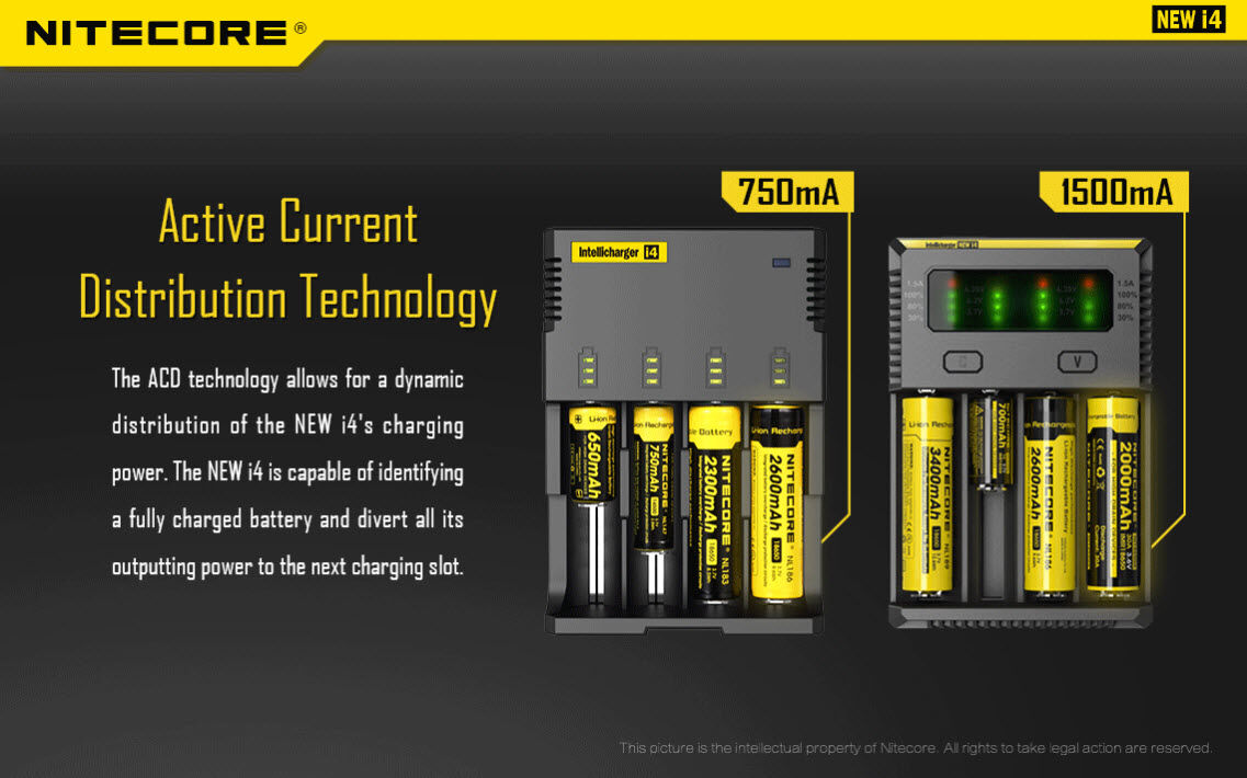 Ladegerät NEW I4 4x 375mA / 2x 750mA / 1x 1500mA Nitecore