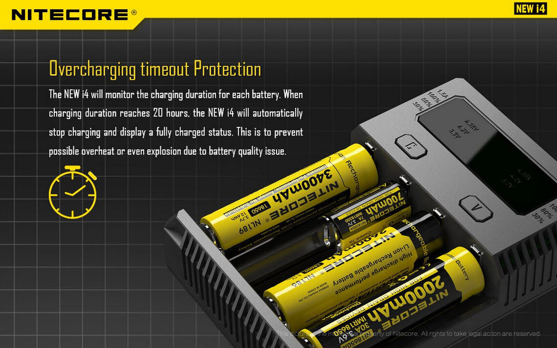 Ladegerät NEW I4 4x 375mA / 2x 750mA / 1x 1500mA Nitecore
