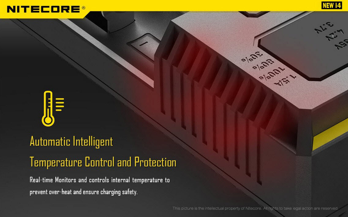 Ladegerät NEW I4 4x 375mA / 2x 750mA / 1x 1500mA Nitecore
