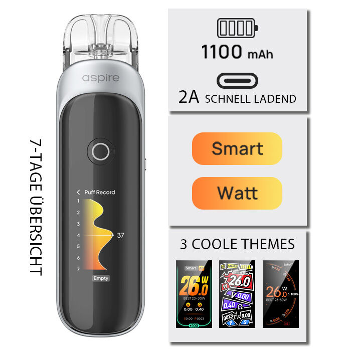 E-Zigaretten Set ASPIRE Pixo 1100mAh