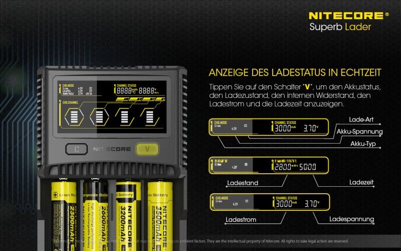 Ladegerät SC4 SUPERB 4x 1500mA / 2x 3000mA Nitecore