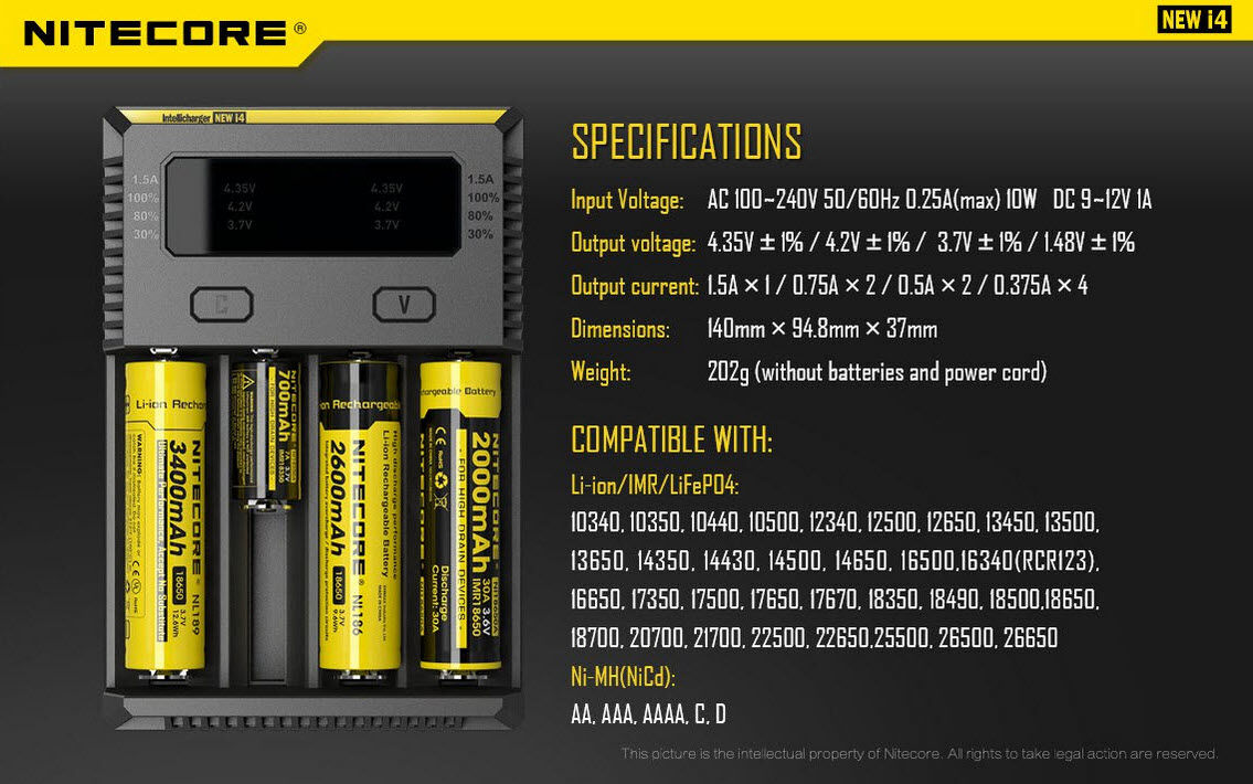 Ladegerät NEW I4 4x 375mA / 2x 750mA / 1x 1500mA Nitecore