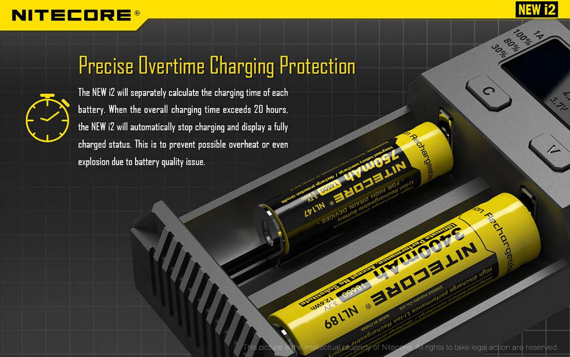 Ladegerät NEW I2 2x 500mA / 1x 1000mA Nitecore
