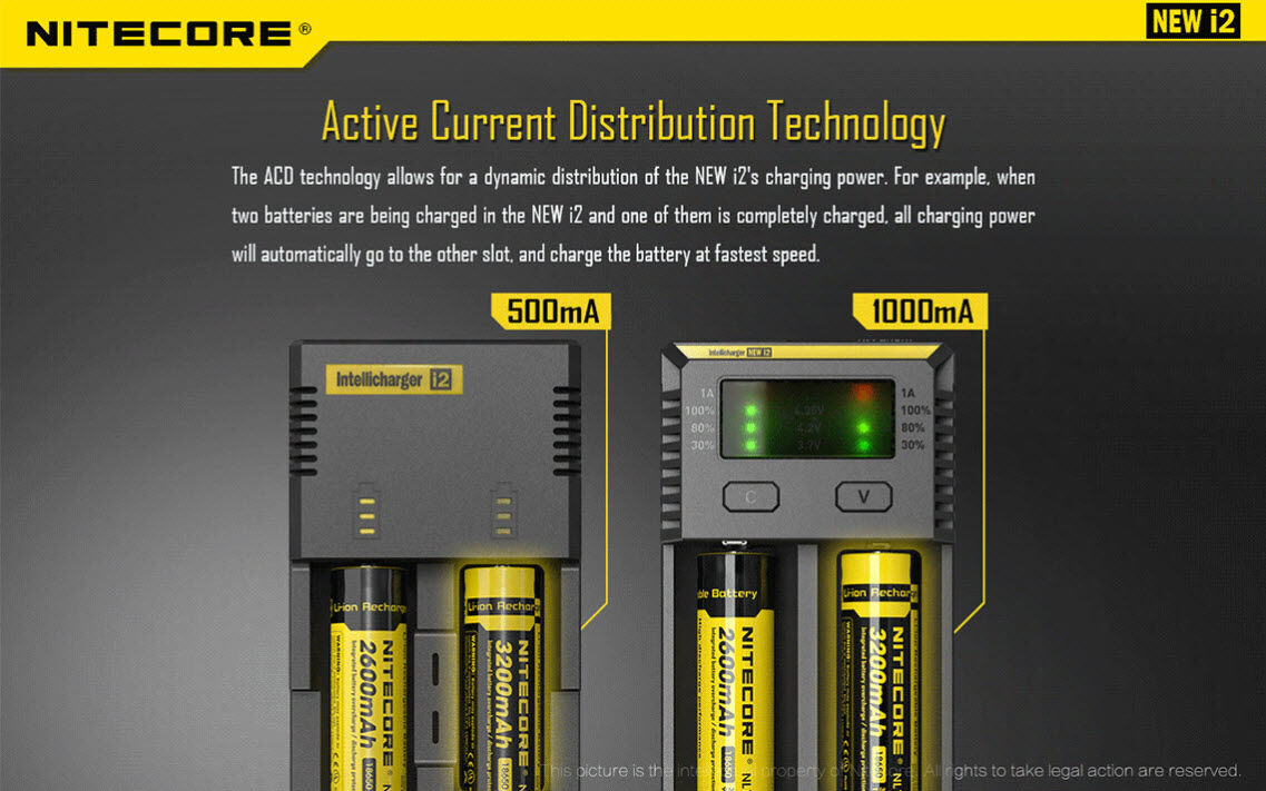 Ladegerät NEW I2 2x 500mA / 1x 1000mA Nitecore