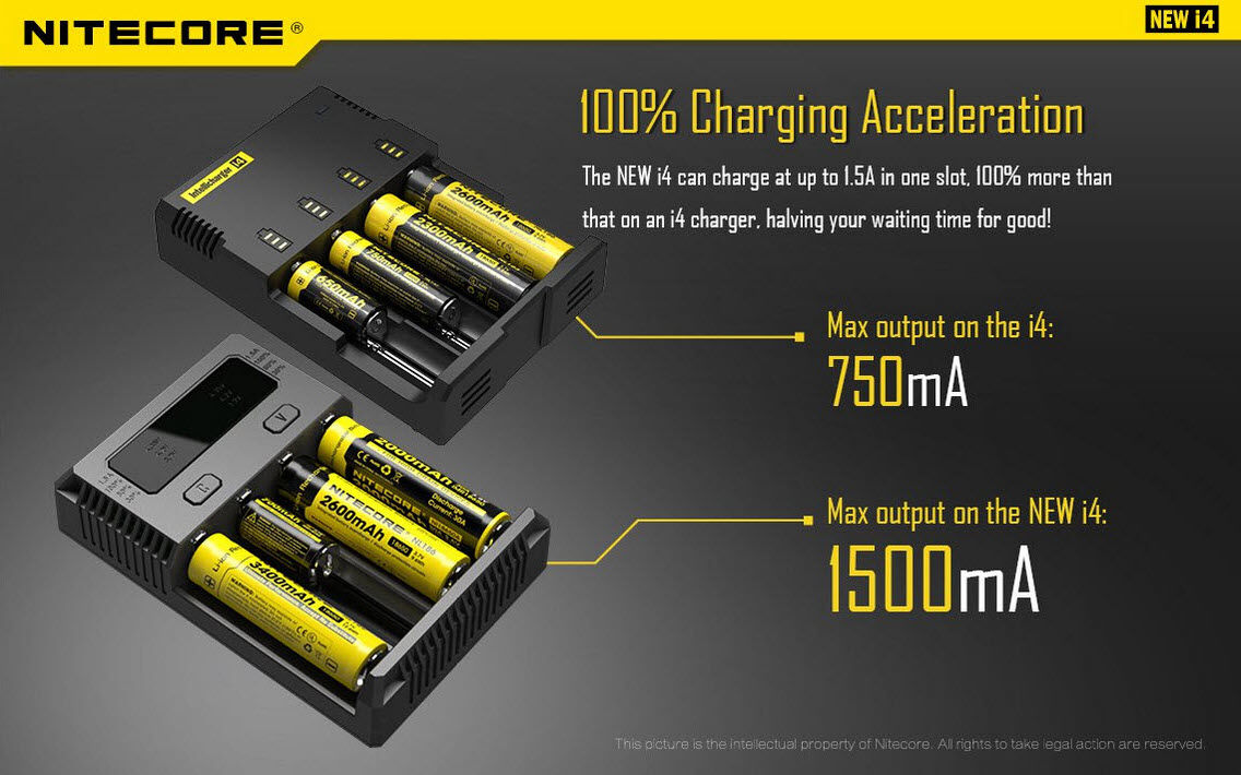 Ladegerät NEW I4 4x 375mA / 2x 750mA / 1x 1500mA Nitecore